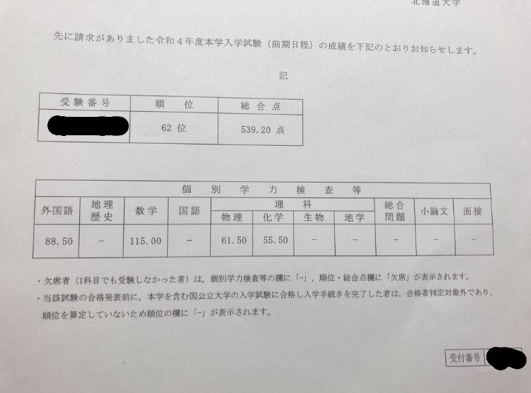 河合塾 北大オープン理系(模試) 2019〜2022年 4年分 Yahoo 令和4